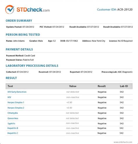 How to read your STD lab results .